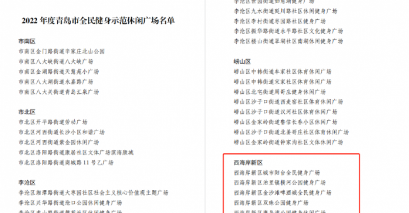 城市陽(yáng)臺(tái)景區(qū)、金沙灘啤酒城、雙珠公園獲評(píng)“2022年度青島市全民健身示范休閑廣場(chǎng)”